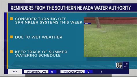 southern nevada watering schedule